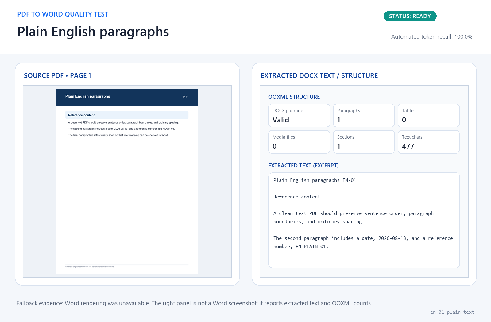 English PDF-to-Word evidence graphic for benchmark case en-01-plain-text